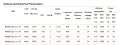 1312_RM0812EC-A-L-P1 935 50m_1.png