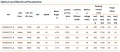 1317_RV08C0TC-A 950 50m_1.png