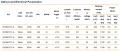 1318_RV08C0TC-A 824 50m_1.png
