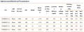 1319_RV0860TC-A 940 50m_1.png