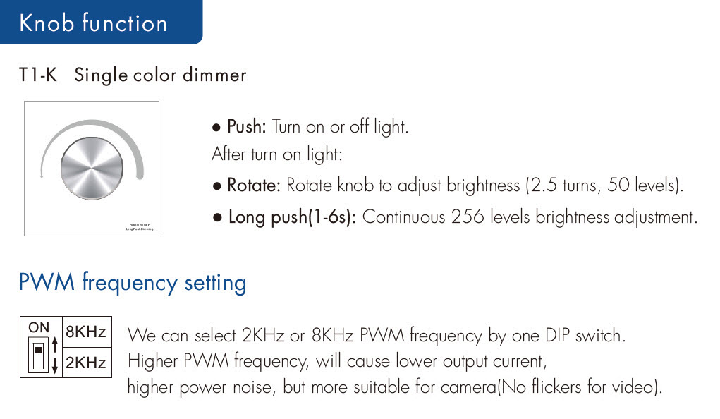 T1-K(W) Panel RF Sterownik LED Obrotowy 12-24VDC PWM Output LED ...