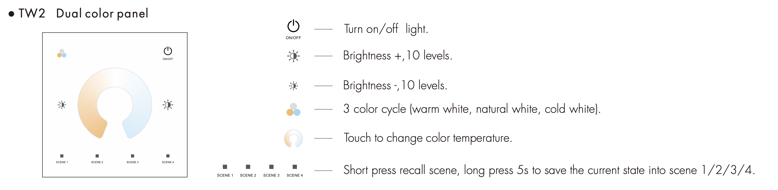 TW2(B) Panel RF LED CCT Dotykowy 1-Strefowy Bat LED Solutions DIOL sp ...