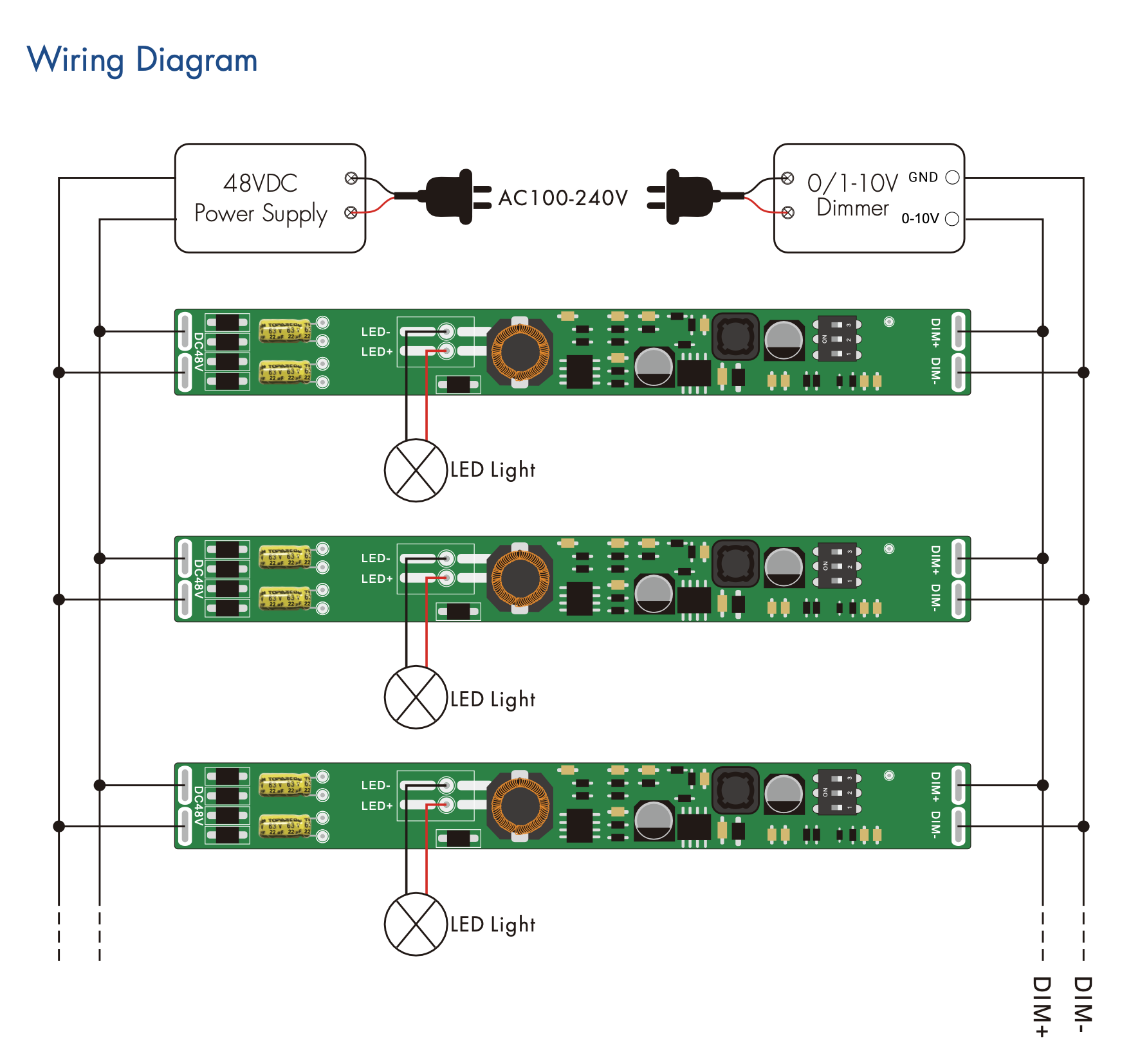 CXL-28A 0/1-10V CC LED Driver SKYDANCE LED Solutions DIOL sp. z o.o